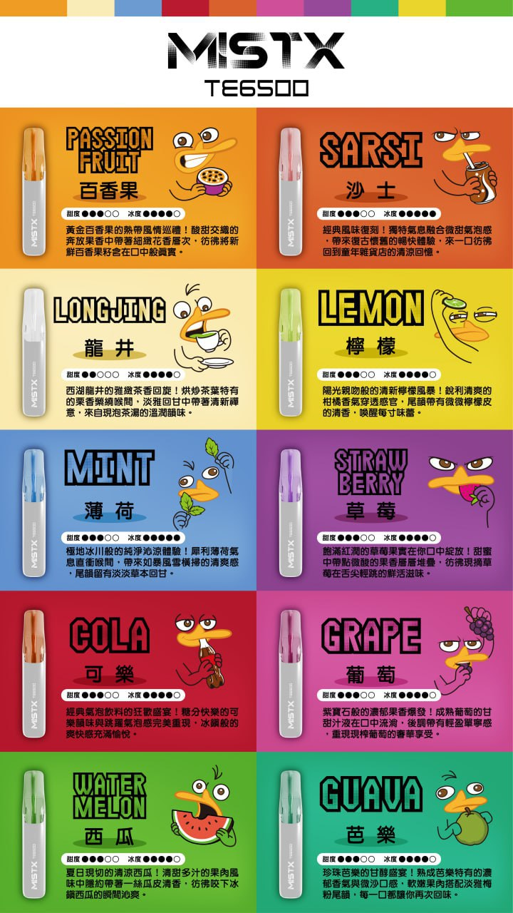 MISTX TE6500 鴨嘴獸 6500口 (30)